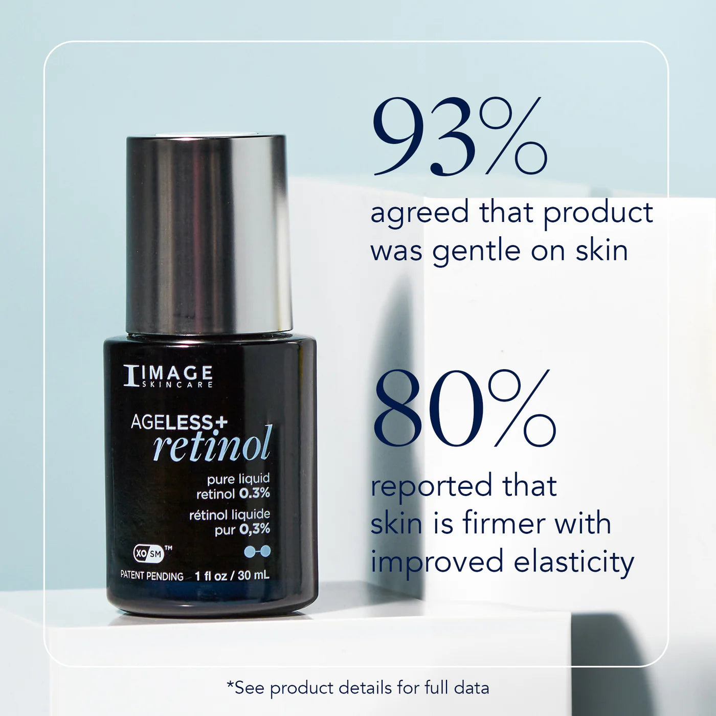 AGELESS+ Retinol Pure Liquid