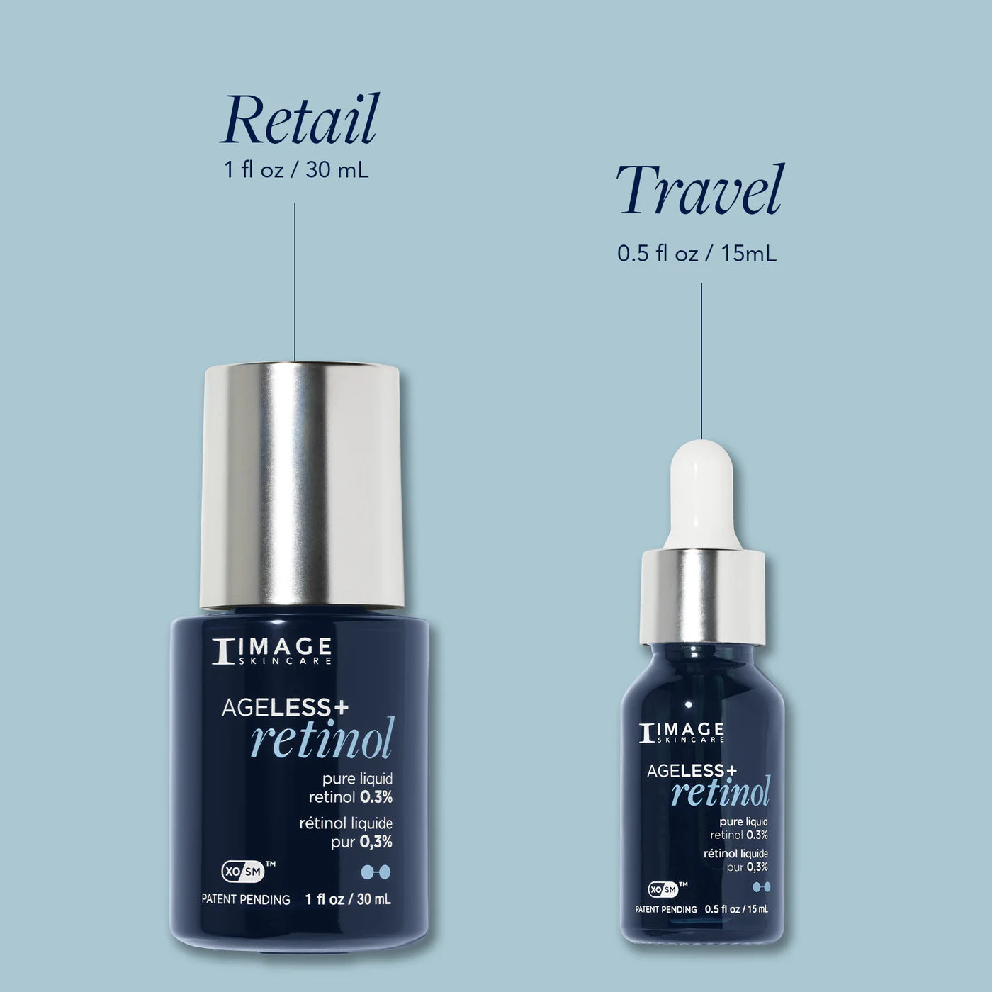 AGELESS+ Retinol Pure Liquid