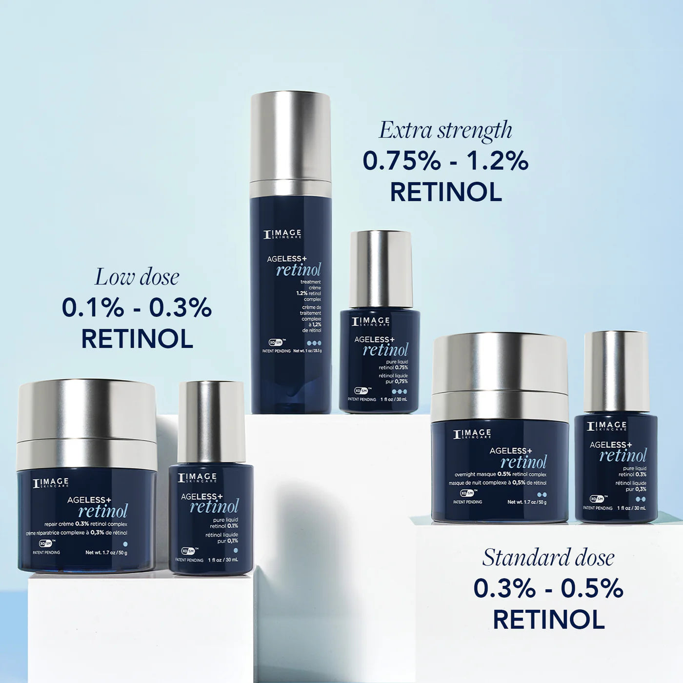 AGELESS+ Retinol Pure Liquid